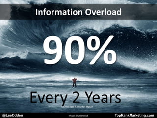 @LeeOdden TopRankMarketing.com
Information Overload
90%
Every 2 Years
Source: IBM A Smarter Planet
@LeeOdden Image: Shutterstock TopRankMarketing.com
 