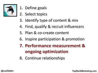 @LeeOdden TopRankMarketing.com
1. Define goals
2. Select topics
3. Identify type of content & mix
4. Find, qualify & recruit influencers
5. Plan & co-create content
6. Inspire participation & promotion
7. Performance measurement &
ongoing optimization
8. Continue relationships
 