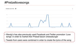 • Wendy’s has also previously used Facebook and Twitter promotion ‘Love
songs’ in order to market their Pretzel bacon cheeseburger
• Tweets from users were combined in order to create the lyrics of the song
#Pretzellovesongs
 