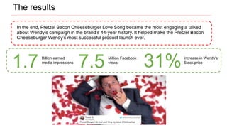 The results
In the end, Pretzel Bacon Cheeseburger Love Song became the most engaging a talked
about Wendy’s campaign in the brand’s 44-year history. It helped make the Pretzel Bacon
Cheeseburger Wendy’s most successful product launch ever.
1.7 Billion earned
media impressions
7.5 Million Facebook
views
31%Increase in Wendy’s
Stock price
 