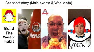 Build
The
Creation
habit
Snapchat story (Main events & Weekends)
 