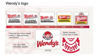 Hidden message –
Word ’mom’ in collar
Personal’ and ‘Home-cooked’
feeling = Safe and loving
environment
The colour RED:
Stimulates appetite
Wendy’s logo
 