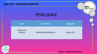 3
TOPIK SUB TOPIK PENILAIAN
PERALATAN
TANGAN MEMBENANG/MENGULIR AMALI (5%)
PENILAIAN
SMN 1013 : TEKNOLOGI WOKSYOP
TOPIK 2 : PERALATAN TANGAN
 