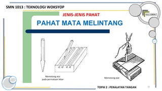 39
JENIS-JENIS PAHAT
PAHAT MATA MELINTANG
Memotong alur
pada permukaan lebar
Memotong plat
SMN 1013 : TEKNOLOGI WOKSYOP
TOPIK 2 : PERALATAN TANGAN
 