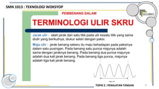 80
TERMINOLOGI ULIR SKRU
PEMBENANG DALAM
Jarak ulir : ialah jarak dari satu titik pada ulir kesatu titik yang sama
diulir yang berikutnya, diukur selari dengan paksi.
Maju ulir : jarak benang sekeru itu maju kehadapan pada paksinya
dalam satu pusingan. Pada benang satu punca majunya adalah
sama dengan jaraknya benang. Pada benang dua punca majunya
adalah dua kali jarak benang. Pada benang tiga punca, majunya
adalah tiga kali jarak benang.
Maju Ulir
SMN 1013 : TEKNOLOGI WOKSYOP
TOPIK 2 : PERALATAN TANGAN
 