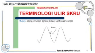 82
TERMINOLOGI ULIR SKRU
PEMBENANG DALAM
Rusuk ialah permukaan benang tempat sambungan puncak
SMN 1013 : TEKNOLOGI WOKSYOP
TOPIK 2 : PERALATAN TANGAN
 