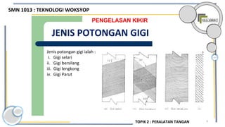 9
PENGELASAN KIKIR
JENIS POTONGAN GIGI
Jenis potongan gigi ialah :
i. Gigi selari
ii. Gigi bersilang
iii. Gigi lengkong
iv. Gigi Parut
SMN 1013 : TEKNOLOGI WOKSYOP
TOPIK 2 : PERALATAN TANGAN
 