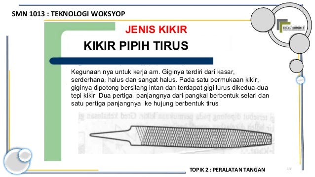 Smn 1013 topik 2 peralatan tangan 1 