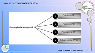 20TOPIK 4 : BAHAN KEJURUTERAAN
SMN 1013 : TEKNOLOGI WOKSYOP
 