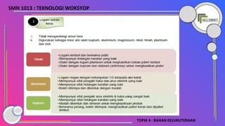 9TOPIK 4 : BAHAN KEJURUTERAAN
SMN 1013 : TEKNOLOGI WOKSYOP
 