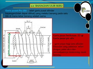 2.0 BAHAGIAN ULIR SKRU
Garis pusat Pic Ulir : ialah garis pusat silinder
bayangan(tidak dapat dilihat) yang melalui benang pada satu
titik di mana lebar benang adalah sama
Garis pusat berkesan. (E) @
Garis pusat pic ulir
- garis pusat bagi satu silinder
khayalan yang paksinya selari
dengan paksi skru dan
permukaannya memotong rusuk
benang.
 
