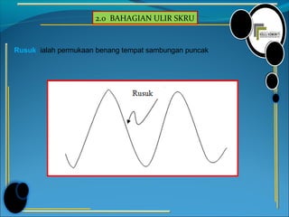 2.0 BAHAGIAN ULIR SKRU
Rusuk ialah permukaan benang tempat sambungan puncak
 