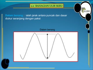 2.0 BAHAGIAN ULIR SKRU
Dalam benang : ialah jarak antara puncak dan dasar
diukur seranjang dengan paksi
Dalam benang
 