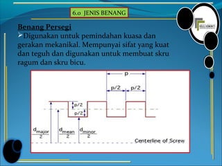 6.0 JENIS BENANG
Benang Persegi
Digunakan untuk pemindahan kuasa dan
gerakan mekanikal. Mempunyai sifat yang kuat
dan teguh dan digunakan untuk membuat skru
ragum dan skru bicu.
 
