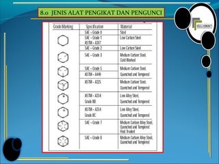 8.0 JENIS ALAT PENGIKAT DAN PENGUNCI
 