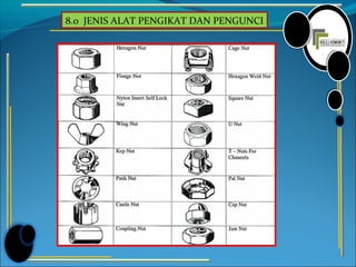 8.0 JENIS ALAT PENGIKAT DAN PENGUNCI
 