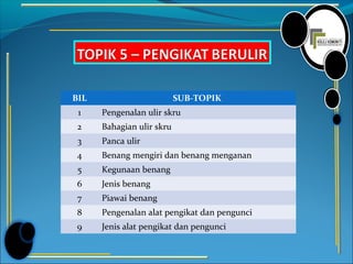 BIL SUB-TOPIK
1 Pengenalan ulir skru
2 Bahagian ulir skru
3 Panca ulir
4 Benang mengiri dan benang menganan
5 Kegunaan benang
6 Jenis benang
7 Piawai benang
8 Pengenalan alat pengikat dan pengunci
9 Jenis alat pengikat dan pengunci
 