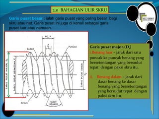 2.0 BAHAGIAN ULIR SKRU
Garis pusat besar : ialah garis pusat yang paling besar bagi
skru atau nat. Garis pusat ini juga di kenali sebagai garis
pusat luar atau namaan.
Garis pusat major.(D1)
i.Benang luar - jarak dari satu
puncak ke puncak benang yang
bersetentangan yang bersudut
tepat dengan paksi skru itu.
ii. Benang dalam – jarak dari
dasar benang ke dasar
benang yang bersetentangan
yang bersudut tepat dengan
paksi skru itu.
 