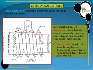 2.0 BAHAGIAN ULIR SKRU
Garis pusat kecil : ialah garis pusat yang paling kecil pada
ulir luar atau dalam.
Garis pusat major.(D2)
i.Benang luar - jarak dari satu
puncak ke puncak benang yang
bersetentangan yang bersudut
tepat dengan paksi skru itu.
ii. Benang dalam – jarak dari
dasar benang ke dasar
benang yang bersetentangan
yang bersudut tepat dengan
paksi skru itu.
 
