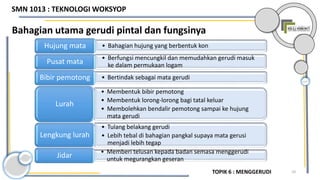10
• Bahagian hujung yang berbentuk konHujung mata
• Berfungsi mencungkil dan memudahkan gerudi masuk
ke dalam permukaan logamPusat mata
• Bertindak sebagai mata gerudiBibir pemotong
• Membentuk bibir pemotong
• Membentuk lorong-lorong bagi tatal keluar
• Membolehkan bendalir pemotong sampai ke hujung
mata gerudi
Lurah
• Tulang belakang gerudi
• Lebih tebal di bahagian pangkal supaya mata gerusi
menjadi lebih tegap
Lengkung lurah
• Memberi telusan kepada badan semasa menggerudi
untuk megurangkan geseranJidar
Bahagian utama gerudi pintal dan fungsinya
TOPIK 6 : MENGGERUDI
SMN 1013 : TEKNOLOGI WOKSYOP
 