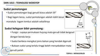 11
Sudut pemotongan
• Sudut pemotongan bagi gerudi biasa adalah 59°
• Bagi logam keras, sudut pemotongan adalah lebih besar
manakala logam lembut adalah sebaliknya
Sudut kelegaan bibir pemotong:
• Fungsi : supaya permukaan hujung mata gerudi tidak bergesel
dengan benda kerja
• Sudut berbeza mengikut jenis bahan yang hendak digerudi
• Bukaan sudut yang terlalu tinggi boleh menyebabkan mata
gerudi patah
TOPIK 6 : MENGGERUDI
SMN 1013 : TEKNOLOGI WOKSYOP
 
