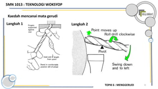16
Langkah 1
Kaedah mencanai mata gerudi
Langkah 2
TOPIK 6 : MENGGERUDI
SMN 1013 : TEKNOLOGI WOKSYOP
 