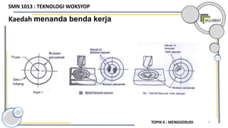 27
Kaedah menanda benda kerja
Rajah 1
TOPIK 6 : MENGGERUDI
SMN 1013 : TEKNOLOGI WOKSYOP
 