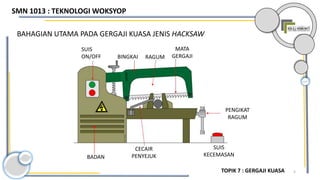 5
SUIS
ON/OFF BINGKAI RAGUM
MATA
GERGAJI
PENGIKAT
RAGUM
CECAIR
PENYEJUK
SUIS
KECEMASAN
BAHAGIAN UTAMA PADA GERGAJI KUASA JENIS HACKSAW
BADAN
SMN 1013 : TEKNOLOGI WOKSYOP
TOPIK 7 : GERGAJI KUASA
 