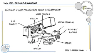 7
BAHAGIAN UTAMA PADA GERGAJI KUASA JENIS BANDSAW
SUIS
ON/OFF
BINGKAI
MATA GERGAJI
KOTAK KAWALAN
PENGIKAT
RAGUM
RAGUM
BADAN
SMN 1013 : TEKNOLOGI WOKSYOP
TOPIK 7 : GERGAJI KUASA
 
