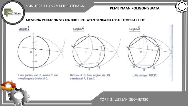Buku Teks Lukisan Kejuruteraan Tingkatan 4 Muka Surat 5