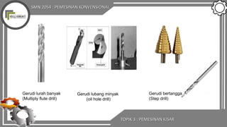 SMN 2054 : PEMESINAN KONVENSIONAL
TOPIK 3 : PEMESINAN KISAR
Gerudi lurah banyak
(Multiply flute drill)
Gerudi lubang minyak
(oil hole drill)
Gerudi bertangga
(Step drill)
 