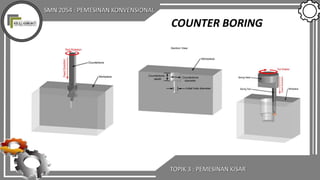 SMN 2054 : PEMESINAN KONVENSIONAL
TOPIK 3 : PEMESINAN KISAR
COUNTER BORING
 