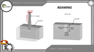 SMN 2054 : PEMESINAN KONVENSIONAL
TOPIK 3 : PEMESINAN KISAR
REAMING
 