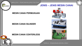 SMN 2054 : PEMESINAN KONVENSIONAL
TOPIK 4 : PEMESINAN MESIN CANAI
JENIS – JENIS MESIN CANAI
MESIN CANAI PERMUKAAN
MESIN CANAI SILINDER
MESIN CANAI CENTERLESS
 