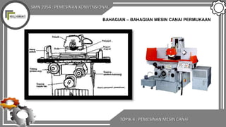 SMN 2054 : PEMESINAN KONVENSIONAL
TOPIK 4 : PEMESINAN MESIN CANAI
BAHAGIAN – BAHAGIAN MESIN CANAI PERMUKAAN
 