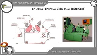 SMN 2054 : PEMESINAN KONVENSIONAL
TOPIK 4 : PEMESINAN MESIN CANAI
BAHAGIAN – BAHAGIAN MESIN CANAI CENTERLESS
 