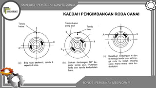 SMN 2054 : PEMESINAN KONVENSIONAL
TOPIK 4 : PEMESINAN MESIN CANAI
KAEDAH PENGIMBANGAN RODA CANAI
 