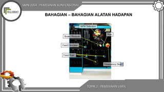 SMN 2054 : PEMESINAN KONVENSIONAL
TOPIK 2 : PEMESINAN LARIK
BAHAGIAN – BAHAGIAN ALATAN HADAPAN
 