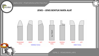 SMN 2054 : PEMESINAN KONVENSIONAL
TOPIK 2 : PEMESINAN LARIK
JENIS – JENIS BENTUK MATA ALAT
 