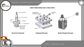 SMN 2054 : PEMESINAN KONVENSIONAL
TOPIK 2 : PEMESINAN LARIK
JENIS TIANG MATA ALAT ( TOOL POST )
American Tool post Indexing Tool post Quick Change Tool post
 