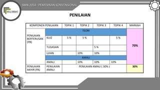 SMN 2054 : PEMESINAN KONVENSIONAL
PENILAIAN
KOMPONEN PENILAIAN TOPIK 1 TOPIK 2 TOPIK 3 TOPIK 4 MARKAH
PENILAIAN
BERTERUSAN
(PB)
TEORI
70%
KUIZ 5 % 5 % 5 %
TUGASAN 5 %
UJIAN 10% 10%
AMALI
AMALI 10% 10% 10%
PENILAIAN
AKHIR (PA)
PENILAIAN
AMALI
PENILAIAN AMALI ( 30% ) 30%
 