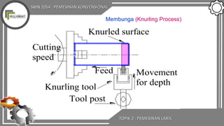 SMN 2054 : PEMESINAN KONVENSIONAL
TOPIK 2 : PEMESINAN LARIK
Knurling tool
Tool post
Feed
Cutting
speed
Movement
for depth
Knurled surface
Membunga (Knurling Process)
 