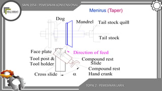 SMN 2054 : PEMESINAN KONVENSIONAL
TOPIK 2 : PEMESINAN LARIK
Menirus (Taper)
Face plate
Dog

Tail stock quill
Tail stock
Mandrel
Direction of feed
Compound rest
Slide
Compound rest
Hand crank
Tool post &
Tool holder
Cross slide
 