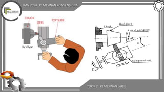 SMN 2054 : PEMESINAN KONVENSIONAL
TOPIK 2 : PEMESINAN LARIK
 