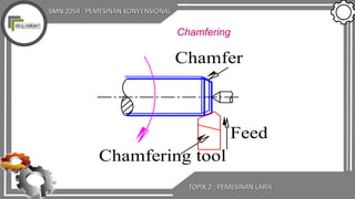 SMN 2054 : PEMESINAN KONVENSIONAL
TOPIK 2 : PEMESINAN LARIK
Chamfering tool
Feed
Chamfer
Chamfering
 
