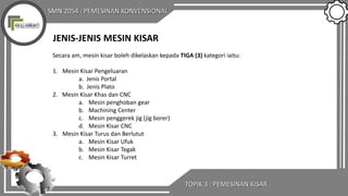 SMN 2054 : PEMESINAN KONVENSIONAL
TOPIK 3 : PEMESINAN KISAR
JENIS-JENIS MESIN KISAR
Secara am, mesin kisar boleh dikelaskan kepada TIGA (3) kategori iaitu:
1. Mesin Kisar Pengeluaran
a. Jenis Portal
b. Jenis Plato
2. Mesin Kisar Khas dan CNC
a. Mesin penghoban gear
b. Machining Center
c. Mesin penggerek jig (jig borer)
d. Mesin Kisar CNC
3. Mesin Kisar Turus dan Berlutut
a. Mesin Kisar Ufuk
b. Mesin Kisar Tegak
c. Mesin Kisar Turret
 