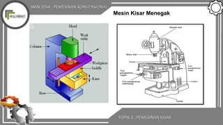 SMN 2054 : PEMESINAN KONVENSIONAL
TOPIK 3 : PEMESINAN KISAR
Mesin Kisar Menegak
 