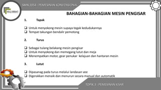 SMN 2054 : PEMESINAN KONVENSIONAL
TOPIK 3 : PEMESINAN KISAR
BAHAGIAN-BAHAGIAN MESIN PENGISAR
1. Tapak
 Untuk menyokong mesin supaya tegak kedudukannya
 Tempat takungan bendalir pemotong
2. Turus
 Sebagai tulang belakang mesin pengisar
 Untuk menyokong dan memegang lutut dan meja
 Menempatkan motor, gear penukar kelajuan dan hantaran mesin
3. Lutut
 Dipasanag pada turus melalui landasan vee
 Digerakkan menaik dan menurun secara manual dan automatik
 