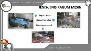 SMN 2054 : PEMESINAN KONVENSIONAL
TOPIK 3 : PEMESINAN KISAR
JENIS-JENIS RAGUM MESIN
Ragum biasa
Ragum berkilas
Ragum universal
 