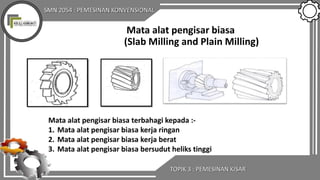 SMN 2054 : PEMESINAN KONVENSIONAL
TOPIK 3 : PEMESINAN KISAR
Mata alat pengisar biasa
(Slab Milling and Plain Milling)
Mata alat pengisar biasa terbahagi kepada :-
1. Mata alat pengisar biasa kerja ringan
2. Mata alat pengisar biasa kerja berat
3. Mata alat pengisar biasa bersudut heliks tinggi
 